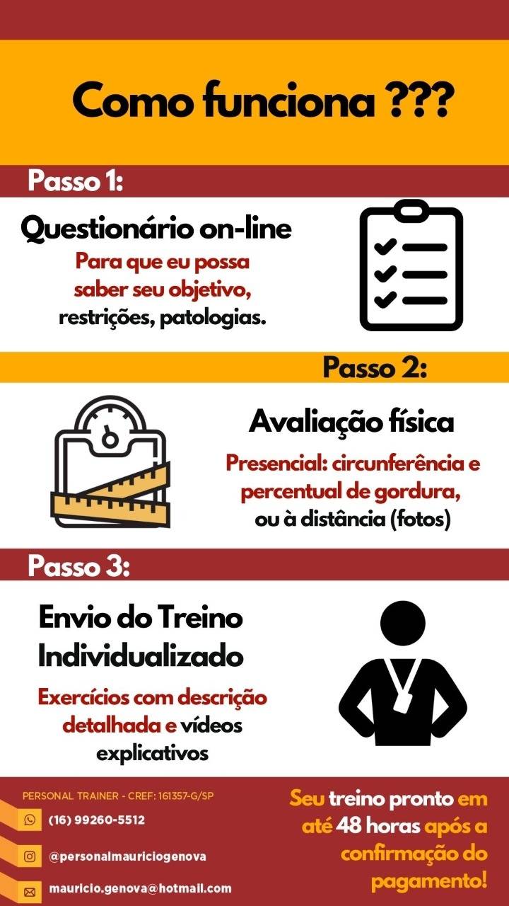 Informações sobre como comprar os serviços.